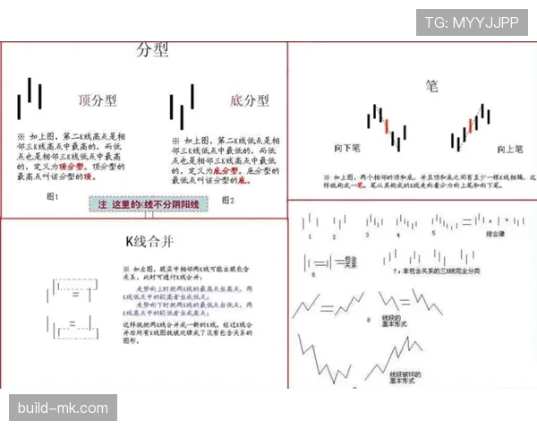 维拉控球战术深度剖析：技术细节与实战应用全解读