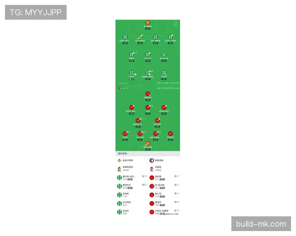 欧洲联赛积分榜最新排名情况