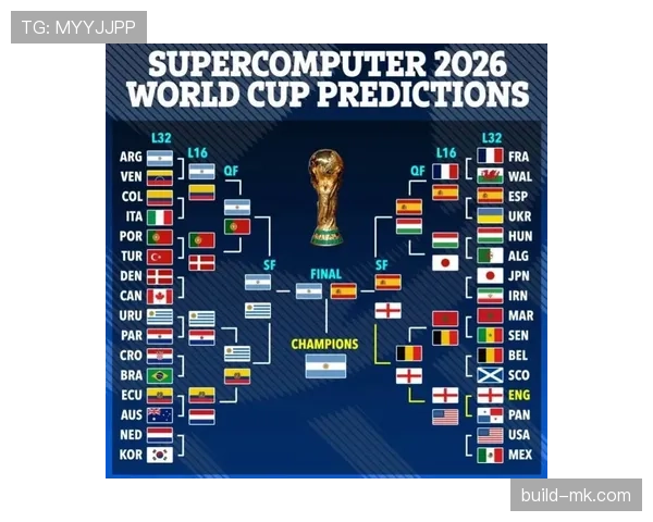 2026世界杯官方晋级计算详解